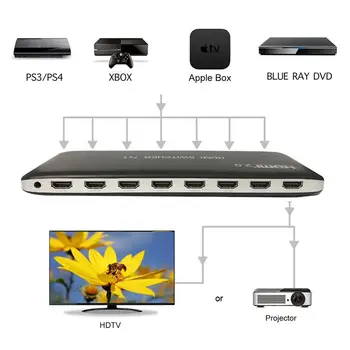 4K-60HZ HDMI Switch 7x1 4x1 3x1 HDMI-2.0 Switcher Video Converter Understøtter IR-Fjernbetjening HDR 3D til PS3, PS4 PS5 Kamera, PC og TV HDTV