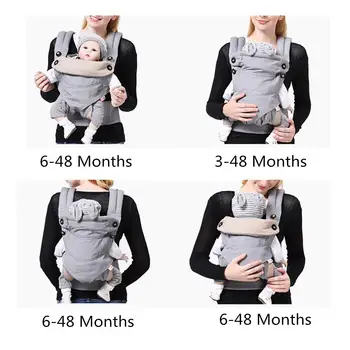 Ergonomisk bæresele Kvinder Multi-funktionelle Fire Position Spædbarn Nyfødte Baby Carrier 360 Kølig Luft Spædbarn Åndbar Rygsæk