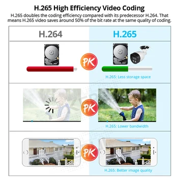KERUI Home Security 5MP HD POE Kamera Trådløse H. 265 Ansigt Rekord Udendørs Kamera CCTV Videoovervågning for 4CH/8CH POE NVR Kits