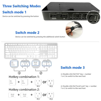 2020 4K-60Hz HDMI 2-Port KVM Switch 4K USB KVM Switch Skifter til Deling af Printer, Mus og Tastatur TV KVM Splitter, HDMI Switch