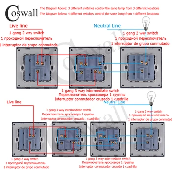 COSWALL Enkel Stil, PC Panel 1 Gang 3-Vejs Mellemliggende On / Off Lys Skifte Væggen Rocker Crossover kontakt AC-12-16A 250V