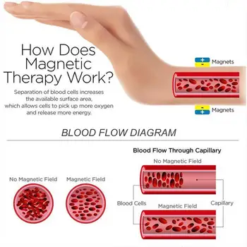 Oktrendy Ren Kobber Magnetiske Smertelindring Armbånd Til Mænd Terapi, Magneter Armbånd Kæde Kvinder Sundhedspleje Smykker Engros