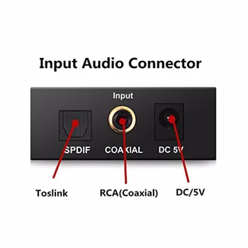 3,5 MM Jack DAC Digital til Analog Audio Converter Dekoder Optisk Fiber Coax-Stereo-Audio-Adapter-Til-RCA-Forstærkere USB-Kabel 1215