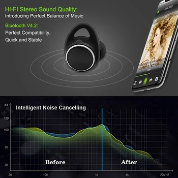 BS01 Tryk på HD Stereo TWS Bluetooth Headset,Trådløse Sports Headset med Drejelig Opladning Dække, Sweatproof Parring af Headset