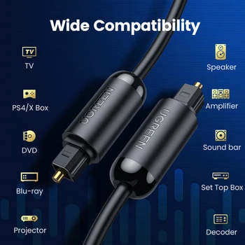 Ugreen Digital Optisk Lyd Kabel-Toslink 1m 3m SPDIF Coaxial Kabel-Forstærkere, Blu-ray-Afspiller, Xbox 360 Soundbar Fiber Kabel