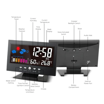 Digital Termostat Multi-funktion Temperatur Luftfugtighed Elektronisk Ur Barometer Farve Display Vejr Klokke Lyd Kontrol-Ur 13430
