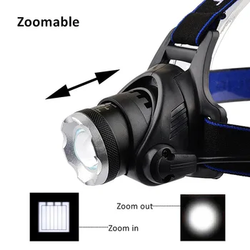 ZK20 Genopladelig Vandtæt Lommelygte Zoomable 3 Modes LED Lygte Arbejde FØRTE Hjelm Flash Lys Lommelygte Lommelygte