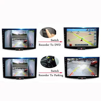 Koorinwoo 360 graders Panorama-Systemet DVR Optager Boks 4 Kanaler for Car Rear view Video Front Side Venstre Højre Kamera Parkering