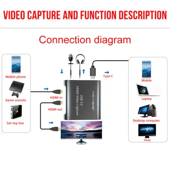 Acasis 4K 1080P HDMI Video Capture-Kort USB 3.0 HD-Optager til Video Spil Live Streaming Kompatibel til PS4 og Xbox PC Skifte