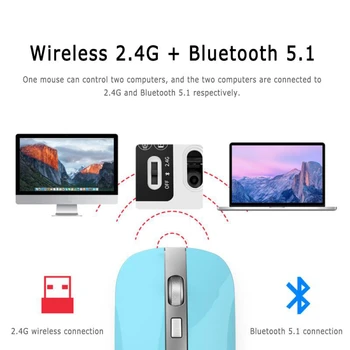 SeenDa Bluetooth Mus 5.1 + 2,4 G Mus Stille Opladning Mus med 1600 DPI Ultra Tynd, Ergonomisk Bærbare Optisk Mus til PC