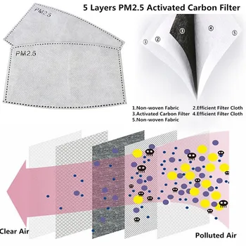 Korean Stof munden ansigtsmaske PM2.5 Anti Tåge/Anti støv munden maske Respirator mascaraer Med Carbon Filter Åndedrætsværn med Sort Maske