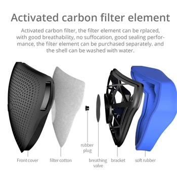 Genanvendelige Silicium Maske Støvtæt Aktiveret Carbon Vejrtrækning Ventil Respirator Mascarilla Vaskbar Unisex Beskyttende Ansigtsmasker