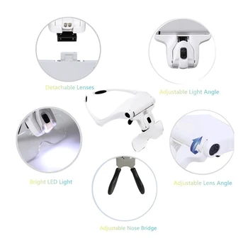 Pandebånd luplamper LED-Lys Lampen Hovedet Lup Reparation Værktøj Med 5 Udskiftelige Linse 1,0 X /1,5 X/2X/3X/3,5 X Kan Justeres