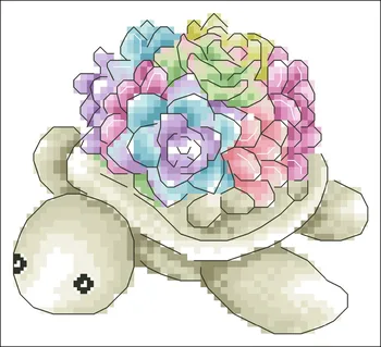 Herre, dame skildpadde cross stitch pakke cartoon plante 18 karat 14 ct 11ct klud, bomuld tråd broderi DIY håndlavet håndarbejde