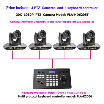 ONVIF/VISCA-Protokollen IP-Controller 4D Joysticket 3G-SDI-IP PTZ-20x Kamera til Live Streaming / Video Konference System