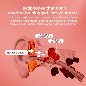 TWS K08 Bluetooth-Hovedtelefoner Musik Hovedtelefoner Bone conduction Sport earbuds Vandtæt Business headset Til Xiaomi Huawei Iphone