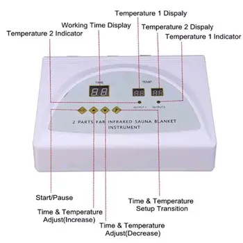 Yaad - Manta térmica para sauna de infrarrojos lejanos, styre de 2 zonas, con 50 piezas de tela de plástico, puede reducir el