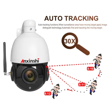 HD-5MP WIFI PTZ-Kamera Menneskelige Detection Auto Tracking 30X Zoom Sony imx335 Starlight Trådløse IP Kamera Udendørs Айпи камера CamHi