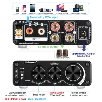 Nobsound Mini TPA3116 Digital Audio-Forstærker HiFi Bluetooth-5.0 Klasse D Stereo Forstærker 100W*2