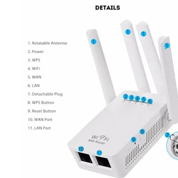 ELENXS 300Mbps WR09 Wireless WIFI Router WIFI Repeater Booster Extender hjemmenetværk 802.11 b/g/n RJ45 2 Porte Wilreless-N Wifi