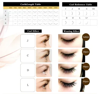 Engros 10 Stk Lange Stilk 3D Charmerende Eyelash Extensions Individuelle mængder D - /C-Curl Tykkelse Makeup Korea Falske Mink Lash