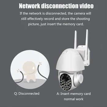 1080P PTZ IP Kamera Udendørs-Speed Dome Wireless Wifi Sikkerhed Kamera Pan Tilt 4X Zoom-med IR-Netværk CCTV-Overvågning 720P
