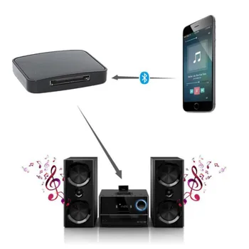 Mini 30Pin Bluetooth-5.0 A2DP Musik Modtager Trådløse Stereo-Lyd 30 Pin Adapter Til Bose Sounddock II 2 IX 10 Bærbare Højttaler