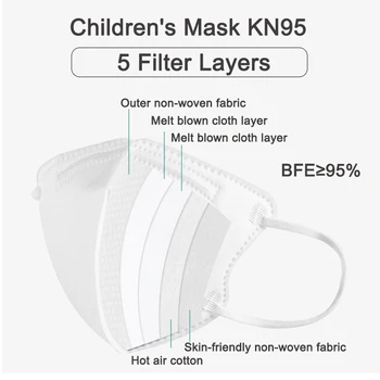 80 Pc ' er KN95 Børn ansigtsmasker 5 Lå masque Anti Støv PM2.5 FFP2 Børn Maske, Dreng og Pige Beskyttende Maske maske Mascarillas