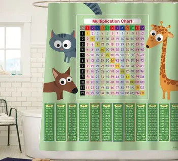 Multiplikation Diagram badeforhæng Sat Grøn Matematik Værktøj med Kat, Hund, Giraf til Smarte Børn