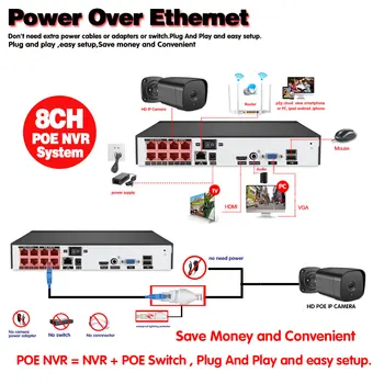 8CH NVR CCTV Sikkerhed Kamera System Kit POE 4K Udendørs Vandtæt HD 5MP IP-Bullet Kamera Videoovervågning System, der XMEYE 24871