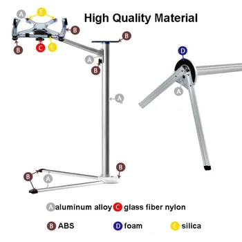 OP-7 Aluminium rotere 360 10-15