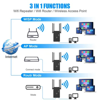Nye 5 Ghz WiFi Repeater Trådløse Wifi-Extender 867Mbps Wi-Fi Forstærker Lang Række Wi-Fi-Signal Booster 2,4 G Wifi Repiter