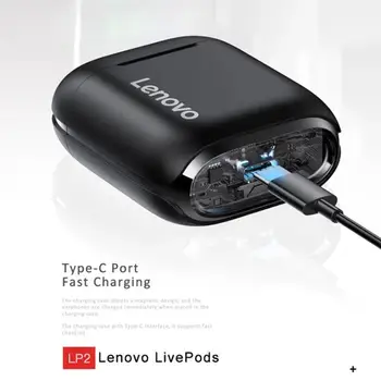 2020 Originale Lenovo LivePods LP2 TWS Trådløse Hovedtelefon Bluetooth-5.0 Dual Stereo Bas Touch Kontrol LP1 OPDATERET VERSION 350MAH 4011