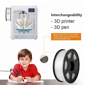 Sunlu filament imprimante 3d petg for 3d-printer ingen boble 1kg 2.2 kg spole hvid sort petg filament med Vakuum emballage