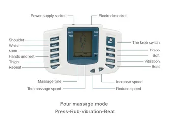 Elektrisk Stimulator hele Kroppen Slappe af Muskel Terapi Massageapparat Massage Puls tiere Akupunktur Sundhedspleje Maskine, Voksen Sex Legetøj