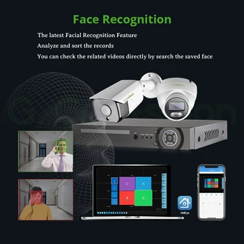 XMeye 2CH Kits Sikkerhed System 5MP Face Detection, POE IP-Kamera SONY 335 Lyd Vandtæt CCTV Videoovervågning AI Onvif NVR