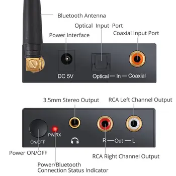 PROZOR DAC Digital til Analog Audio Converter med Bluetooth-Modtager Power ON/OFF Coaxial Toslink til Analog, Stereo L/R PHONO til 3,5 mm 4152