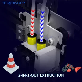 Nye Tronxy X5SA-2E/X5SA-400-2E/X5SA-500-2E 3D Printer Store Opbygge Volumen 330*330/400*400/500*500mm for at vælge Stilhed Bundkort