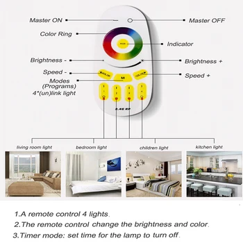 Moderne LED-loftsbelysning RGB Lampe til stuen soveværelse 90-260V lysdæmper pladsen flush mount loft led plafondlamp kids room