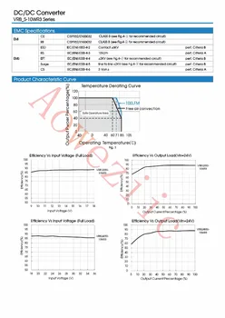 Aoweziic 5PCS/masse VRB1224S-10WR3 Nye Originale Input: 9V-18V Output: 24V 0.41 A, DC-DC 1500VDC Isolere