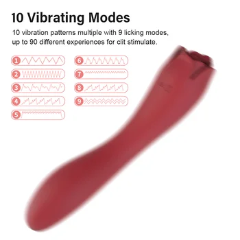 Meese Slikke Klitoris Vibrator Stimulere G-Punktet Vibrerer I Vagina Mundtlig Stimulator Voksen Sex Legetøj Til Kvinder Klitoris Massager Kvinder Tungen