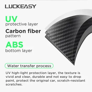 LUCKEASY For Tesla model 3 2017-2019 Bageste armlæn max ABS Carbon fiber dekorative form boligindretning Auto Tilbehør