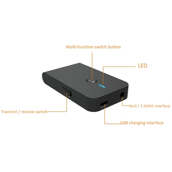 AptX Lav Latency 5.0 Bluetooth-Sender-Modtager 2-I-1-o Wireless Adapter til Bilen, TV på PC Højttaler Hovedtelefoner 3,5 MM Aux-Stik