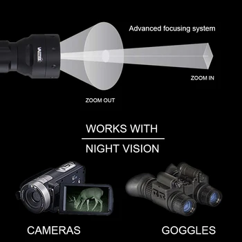 Zoomable Indstillelig IR-850nm/950nm Infrarødt Lys Jagt Lommelygte Black Night Vision-Brænder+18650 Batteri+Rifle Anvendelsesområde Montere 8810