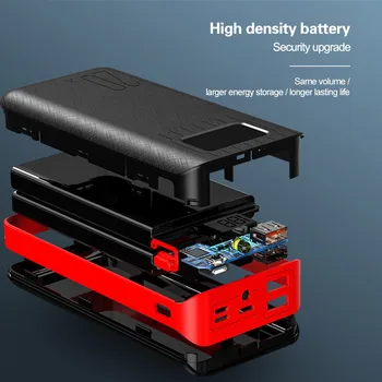 20000mAh Power Bank Ekstern Batteri Dual USB Type C Powerbank Bærbare Oplader Til Telefonen