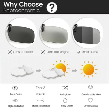 Men-Pladsen Klip på Briller Polariserede Briller Night Vision Solbriller Polariserende Briller 2020 Fotokromisk Klip på Solbriller